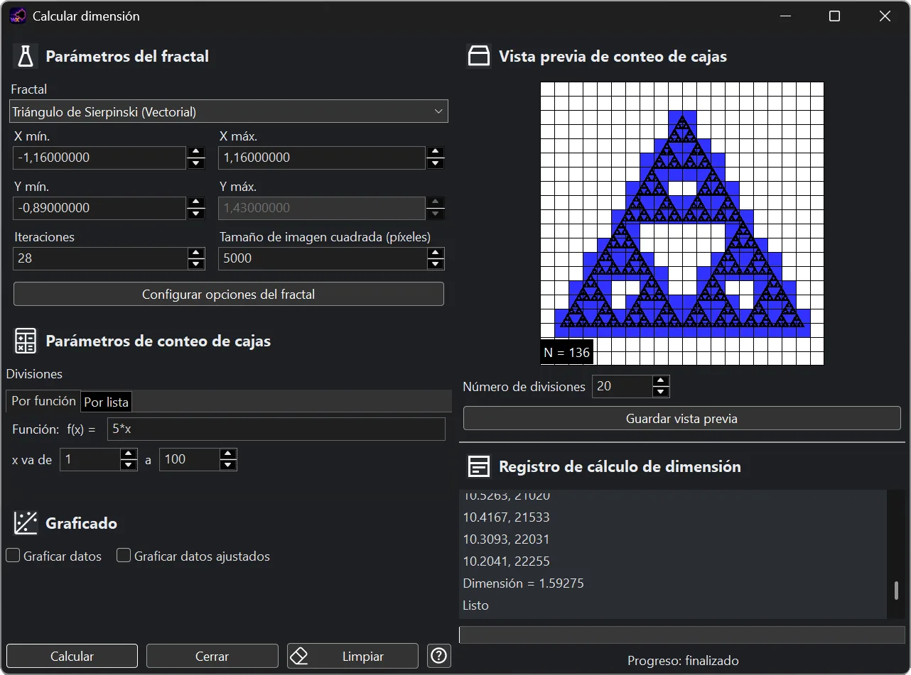 La calculadora de dimensión fractal de wxChaos